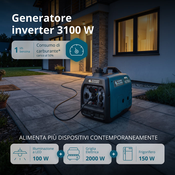 Generatore di inverter KS 3100i S