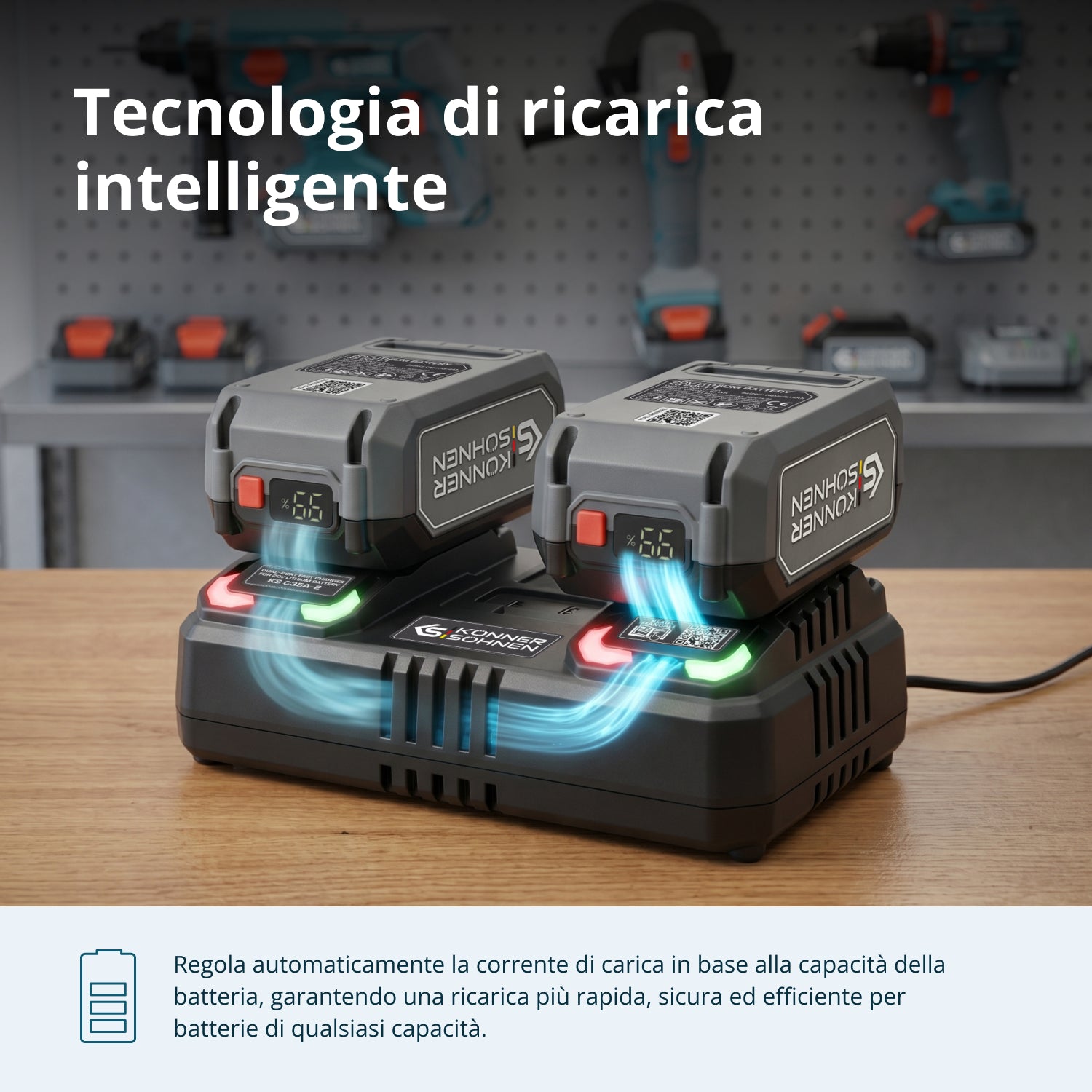 Caricabatterie doppio per batterie ricaricabili 20V KS C35A-2