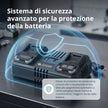 Caricabatterie doppio per batterie ricaricabili 20V KS C35A-2 thumbnail