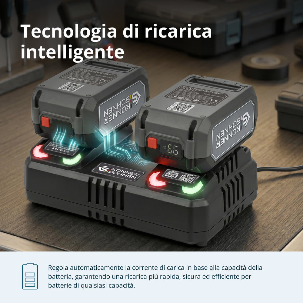 Caricabatterie doppio per batterie ricaricabili 20V KS C45A-2