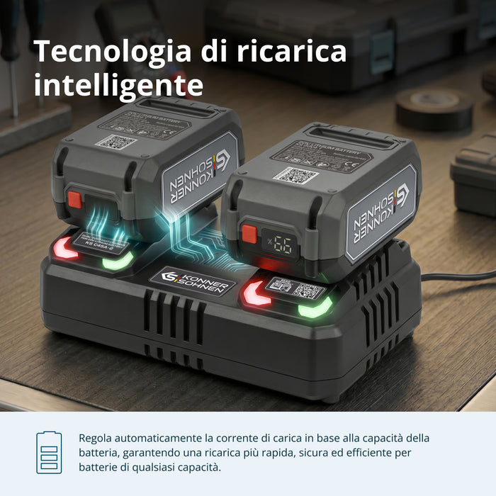 Caricabatterie doppio per batterie ricaricabili 20V KS C45A-2