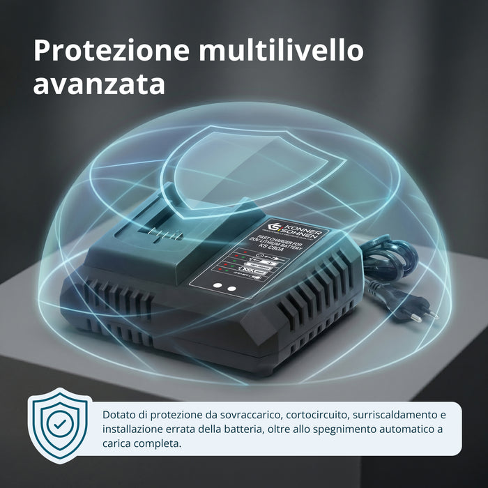 Caricabatterie Rapido per Batteria al Litio 20V KS C90A