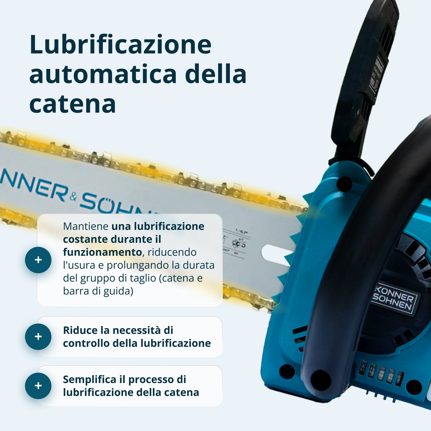 Motosega Mini a Batteria KS MCS20V-12 SET PLUS