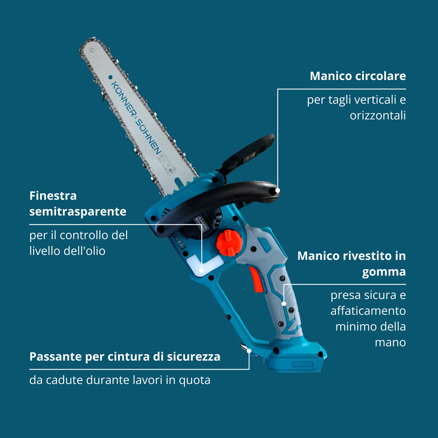 Motosega Mini a Batteria KS MCS20V-12 SET PLUS