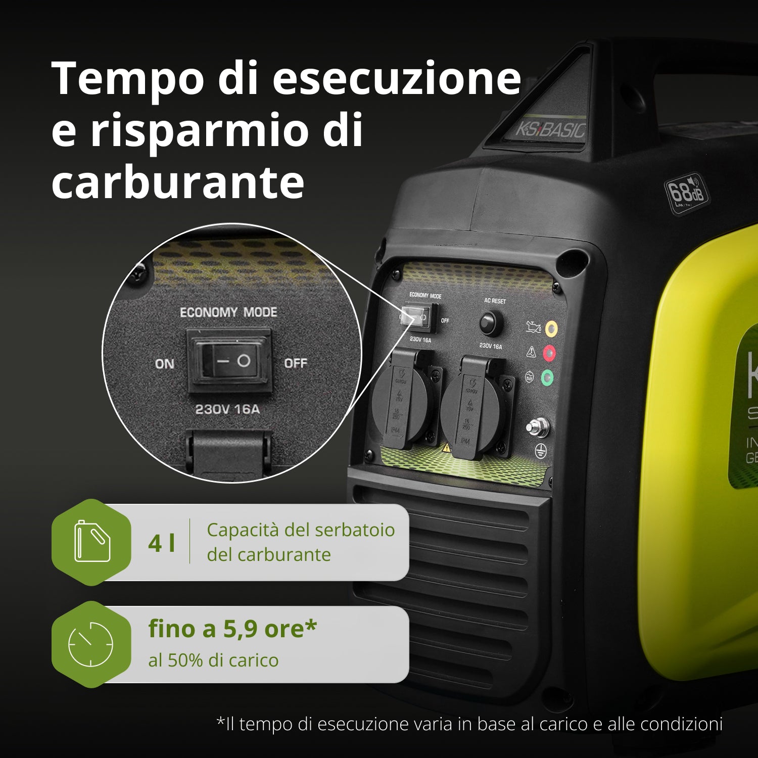 Generatore Inverter KSB 33i S