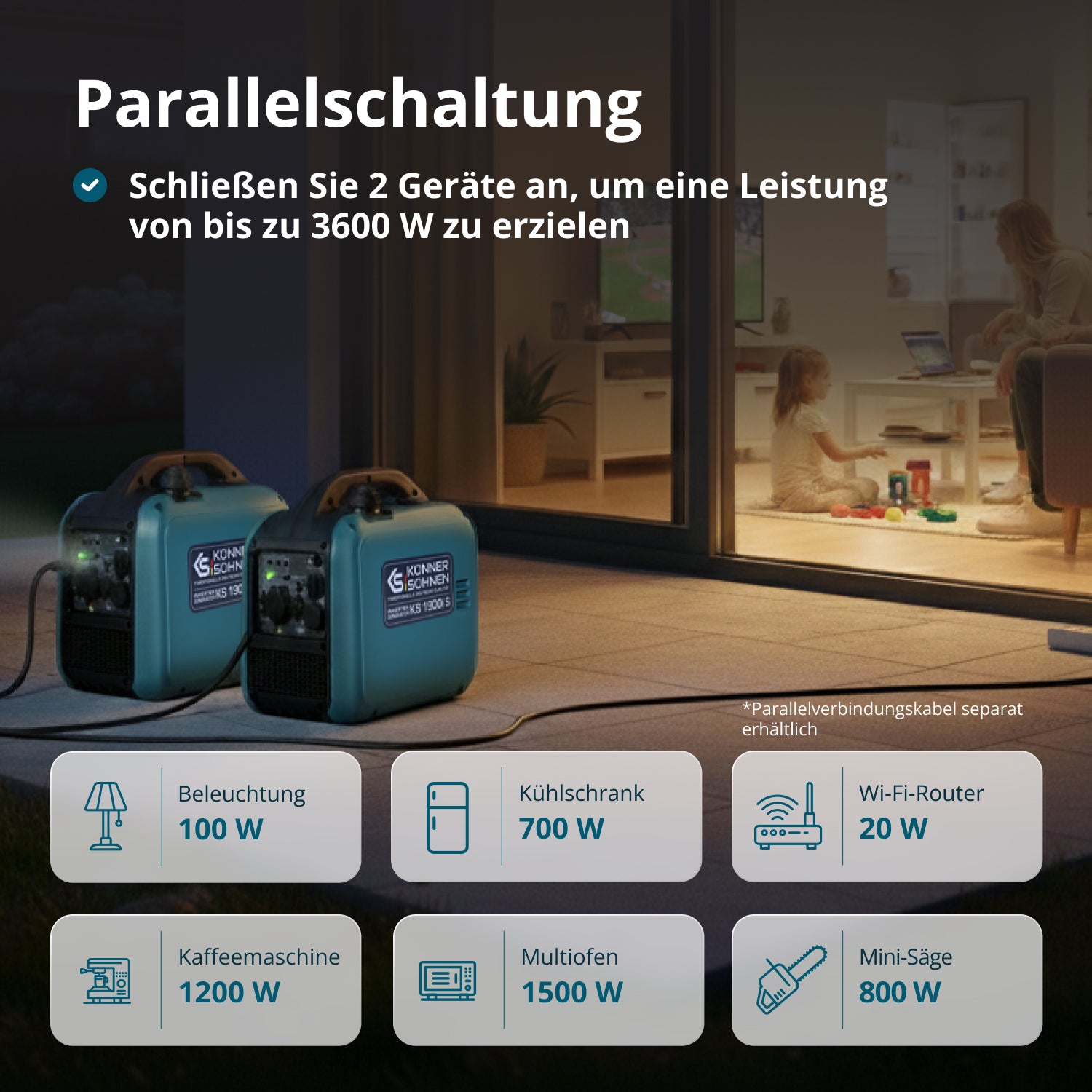 Инверторен генератор KS 1900i S