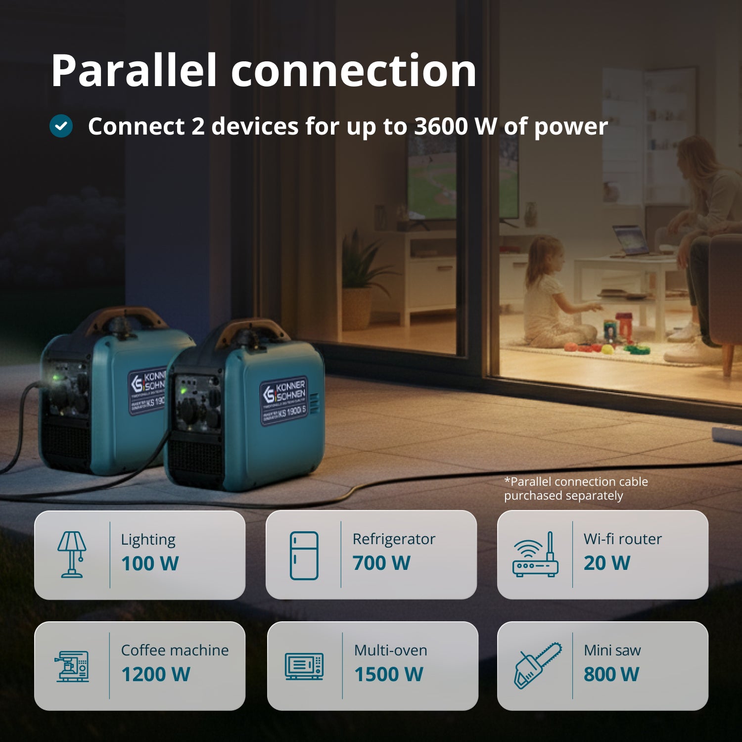 Инверторен генератор KS 1900i S