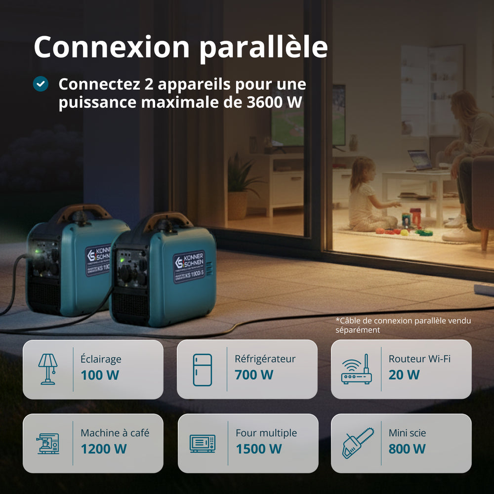 Groupe électrogène Inverter KS 1900i S 