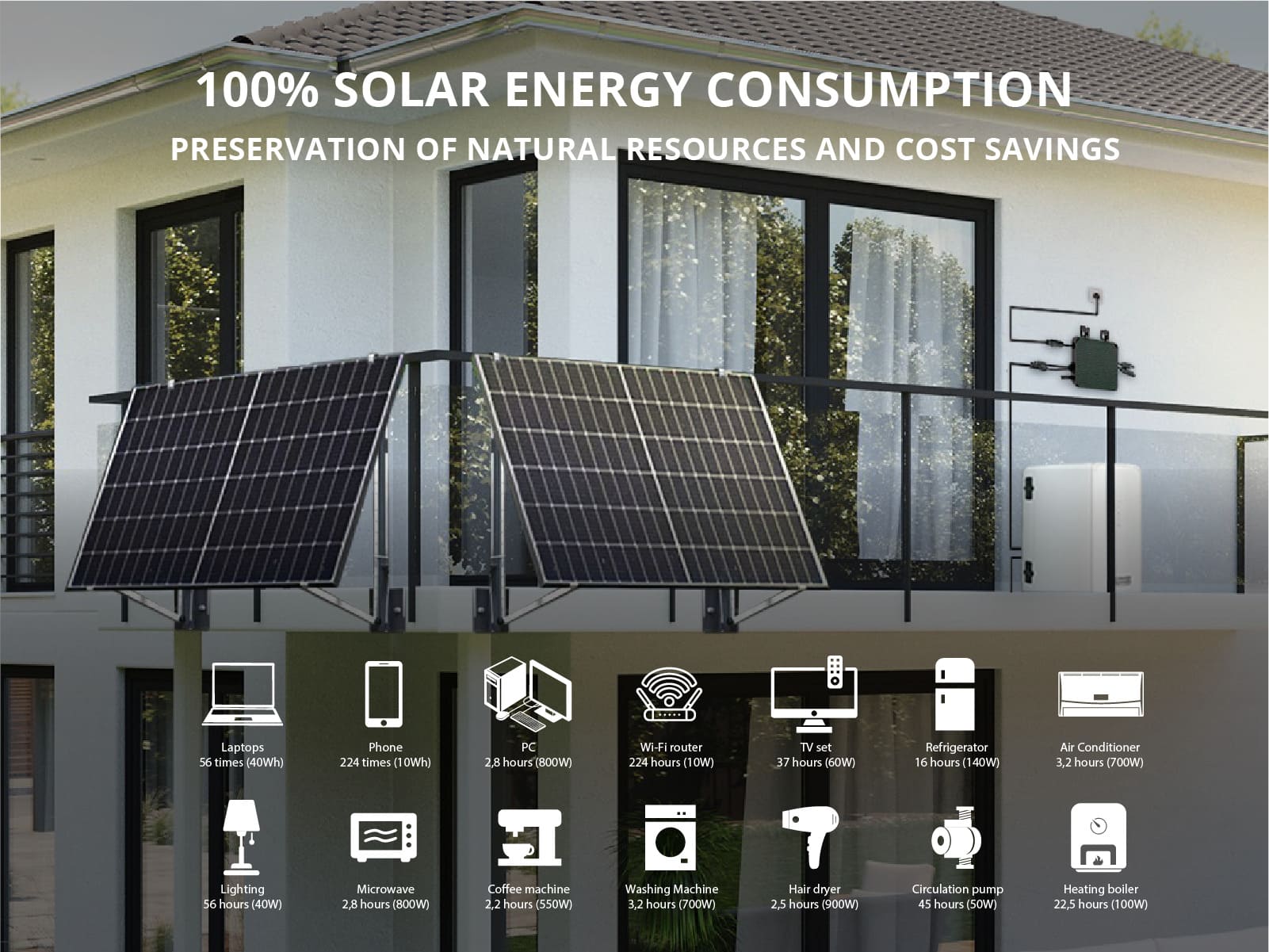 Acumulator pentru sistem solar balcon KS 2240BSB - Cumpărați