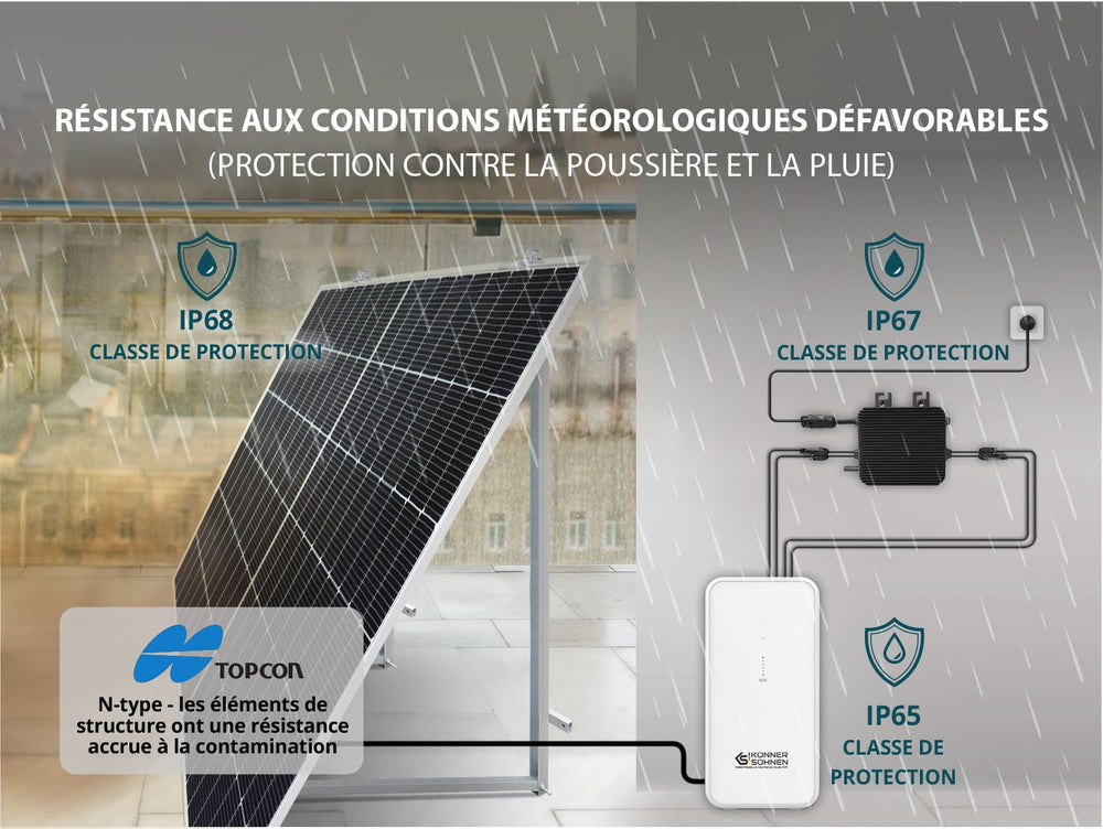 Micro-onduleur KS MI800W