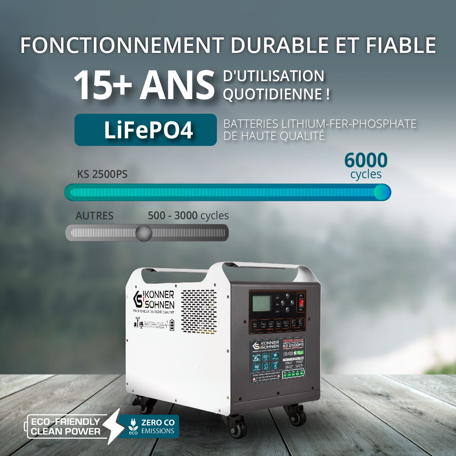 Station d’énergie portable KS 2500PS