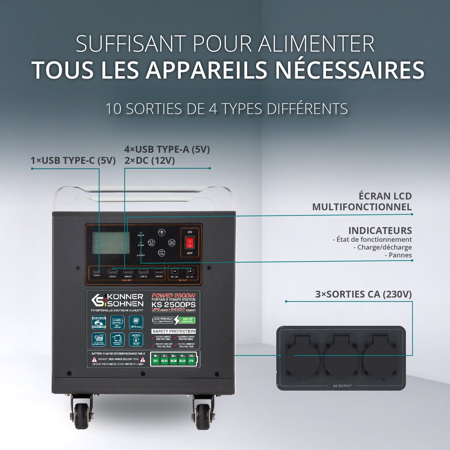 Station d’énergie portable KS 2500PS