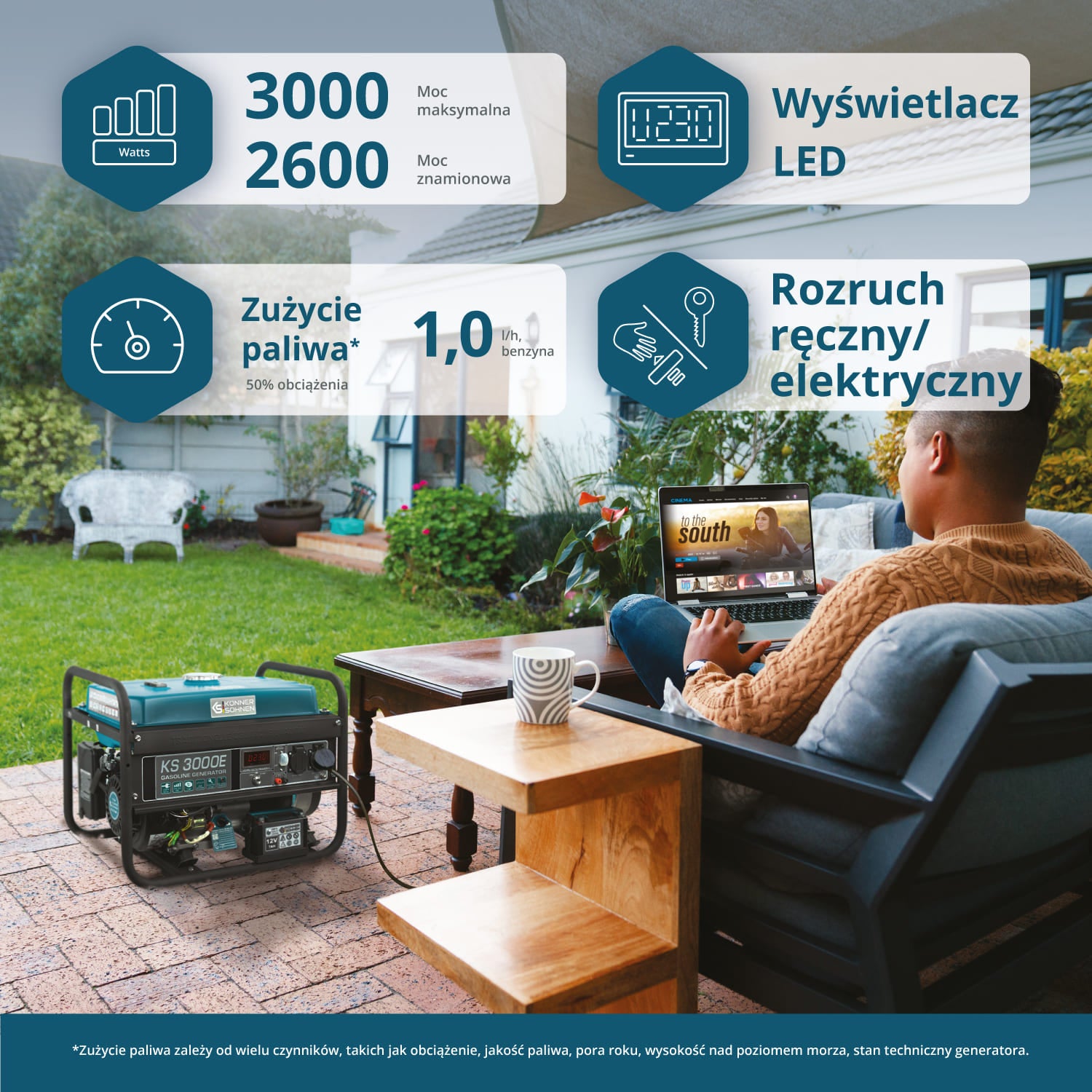 Generator benzynowy „Könner & Söhnen” KS 3000E