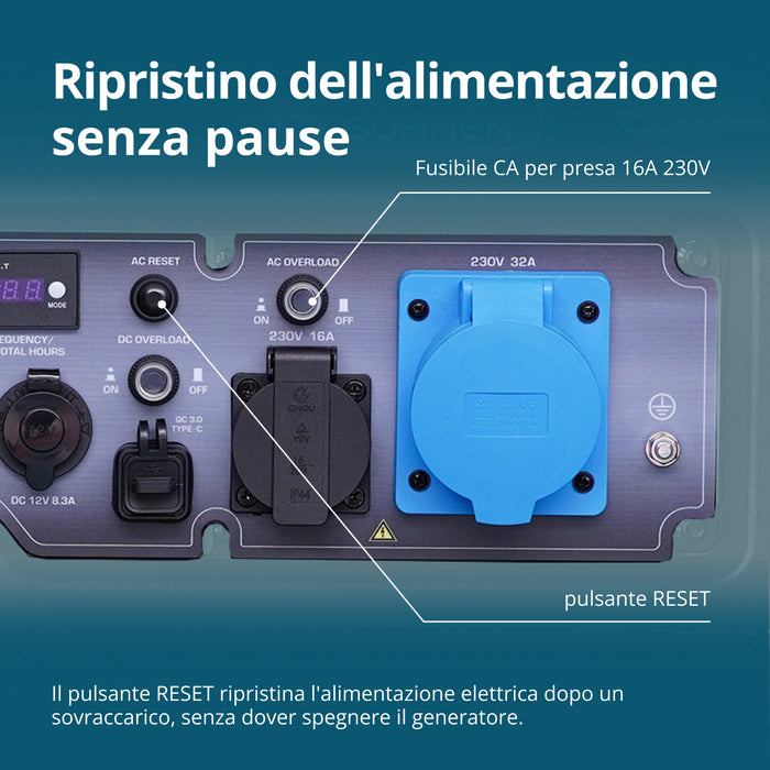 Generatore a Benzina Inverter KS 6500iE