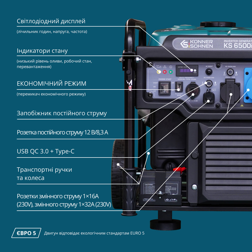 Інверторний бензиновий генератор KS 6500iE