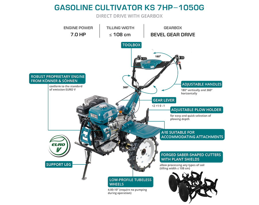 Motozappa a benzina KS 7HP-1050G
