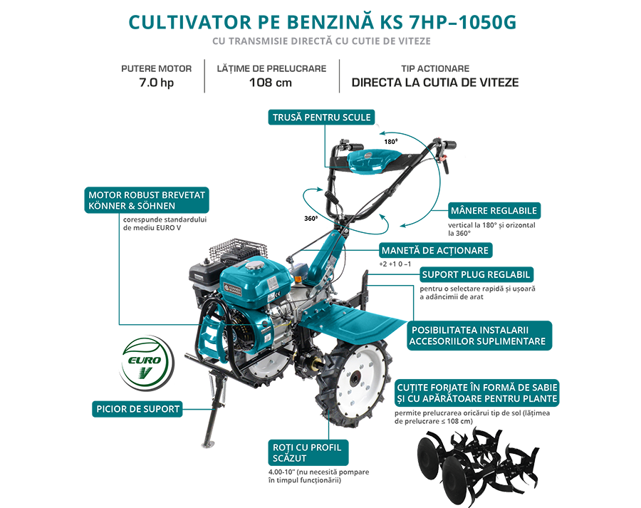 KS 7HP-1050G