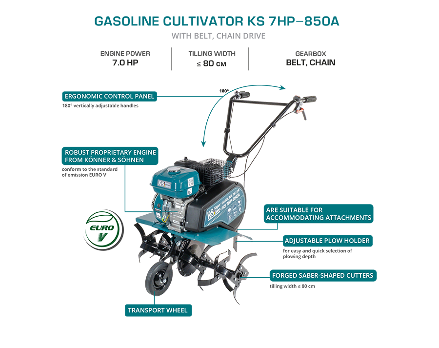 Motozappa a benzina KS 7HP-850A