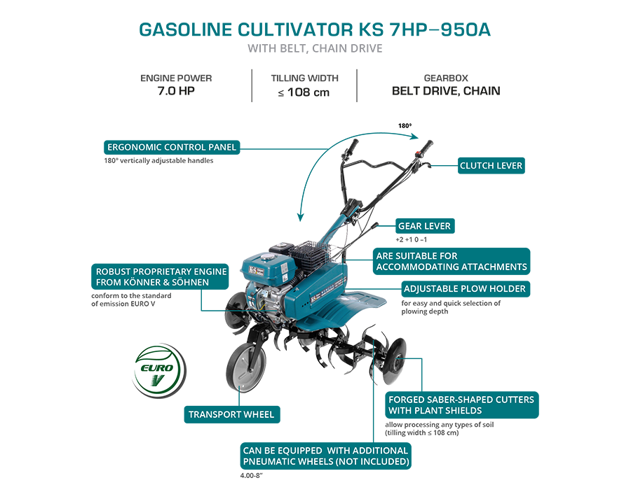 Motoazada de gasolina KS 7HP-950A