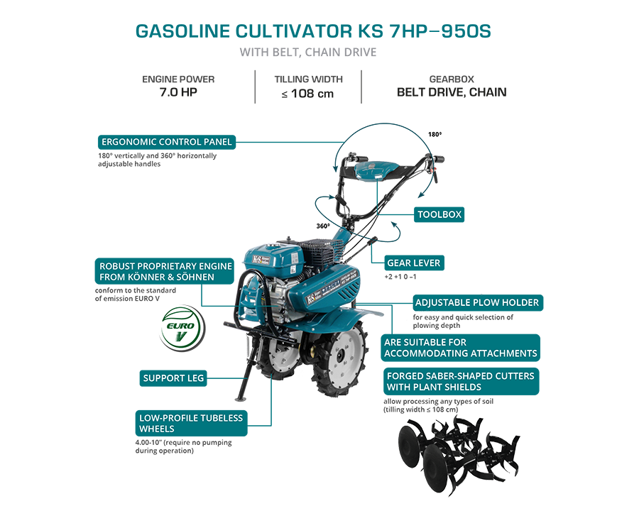 Benzínový kultivátor KS 7HP-950S (Repasovaný, dobrý stav)