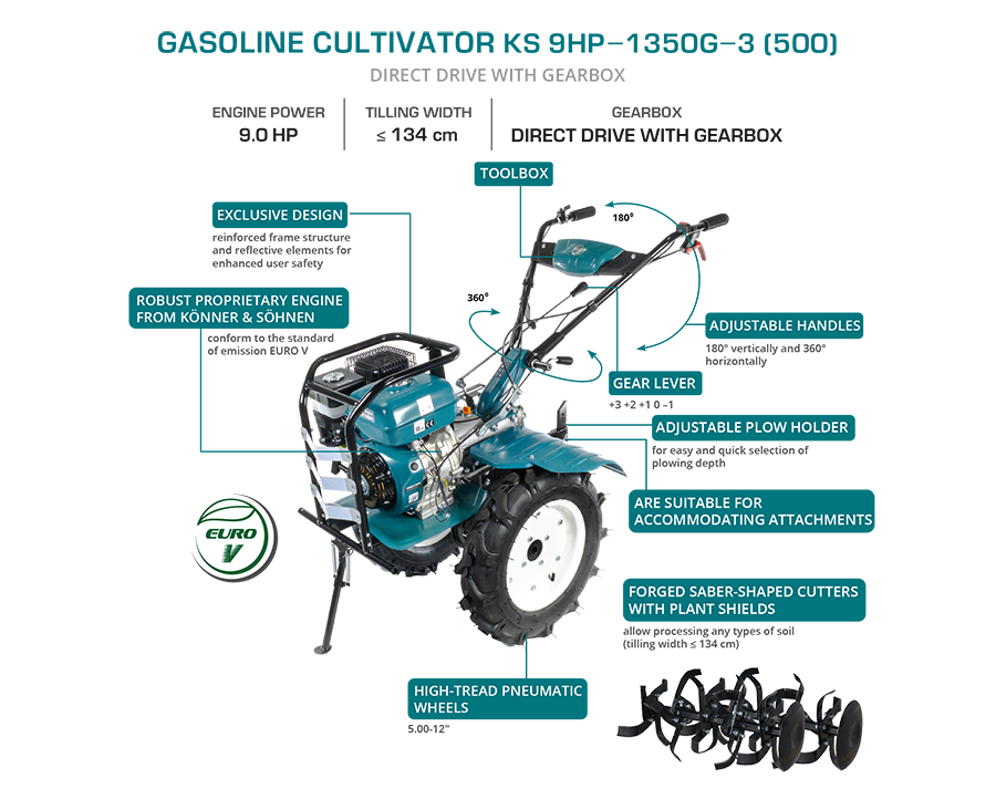 Bensindriven jordfräs KS 9HP-1350G-3 (500)
