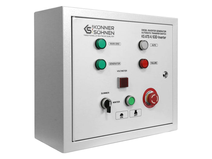 Automatski preklopni sklop KS ATS 4/63D-Inverter