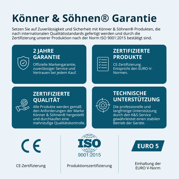 Γεννήτρια βενζίνης «Könner & Söhnen» KS 15-1E ATSR