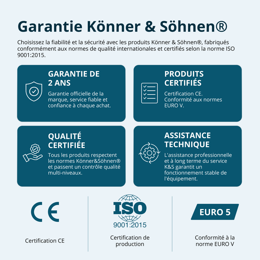 Groupe électrogène à essence "Könner & Söhnen" KS 15-1E ATSR