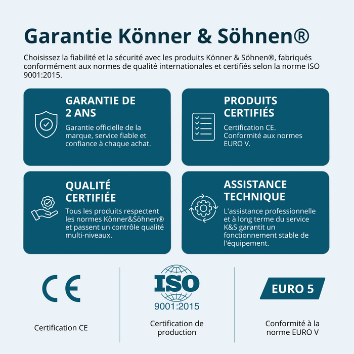 Groupe électrogène à essence "Könner & Söhnen" KS 15-1E ATSR