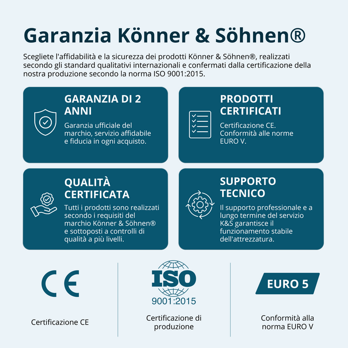 Generatore a benzina "Könner & Söhnen" KS 15-1E ATSR