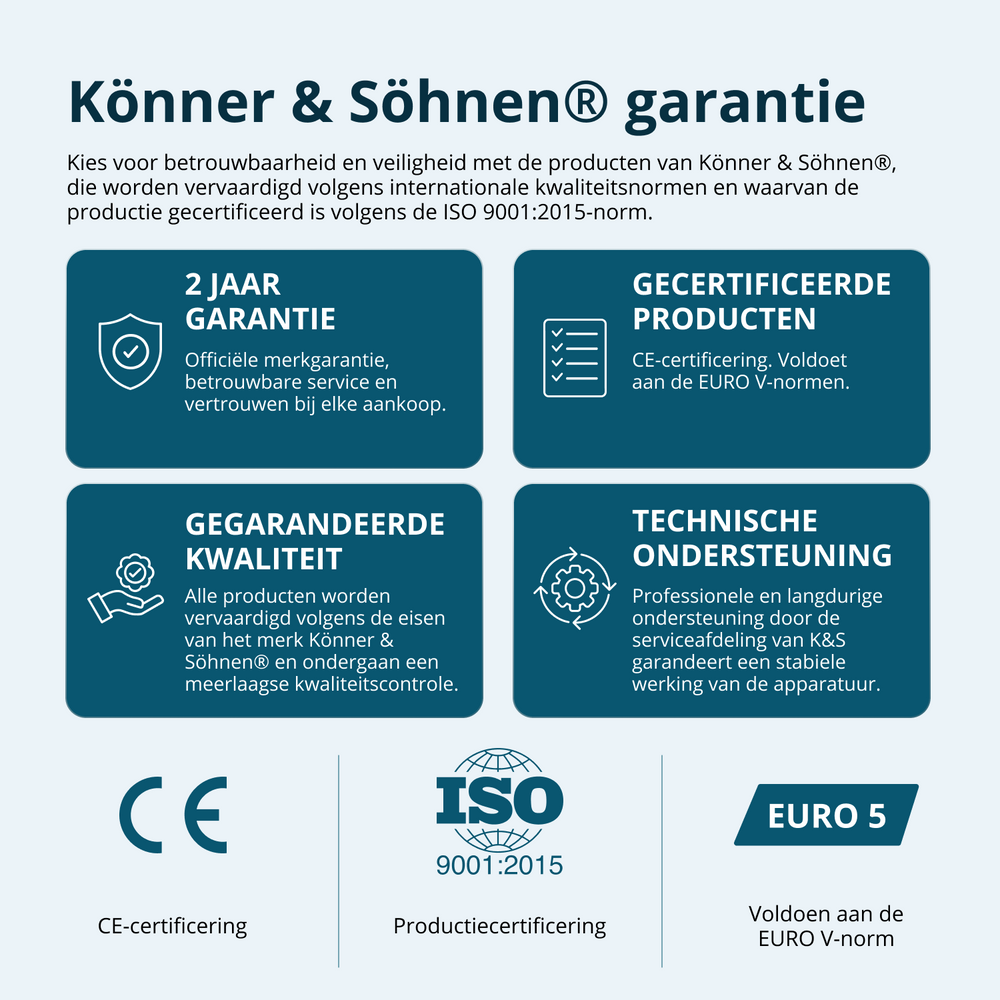 Benzinegenerator 'Könner & Söhnen' KS 15-1E ATSR