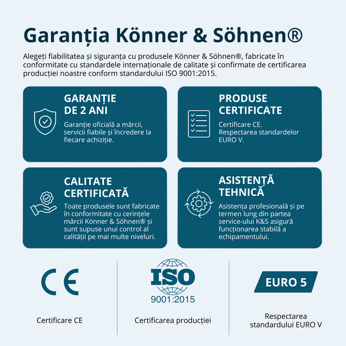 Generator pe benzină „Könner & Söhnen” KS 15-1E ATSR