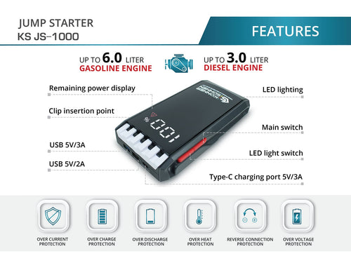 Starthilfe Powerbank KS JS-1000