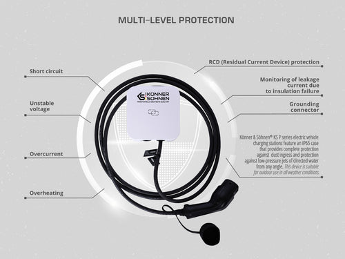 Estación de carga para vehículos eléctricos KS P16/3