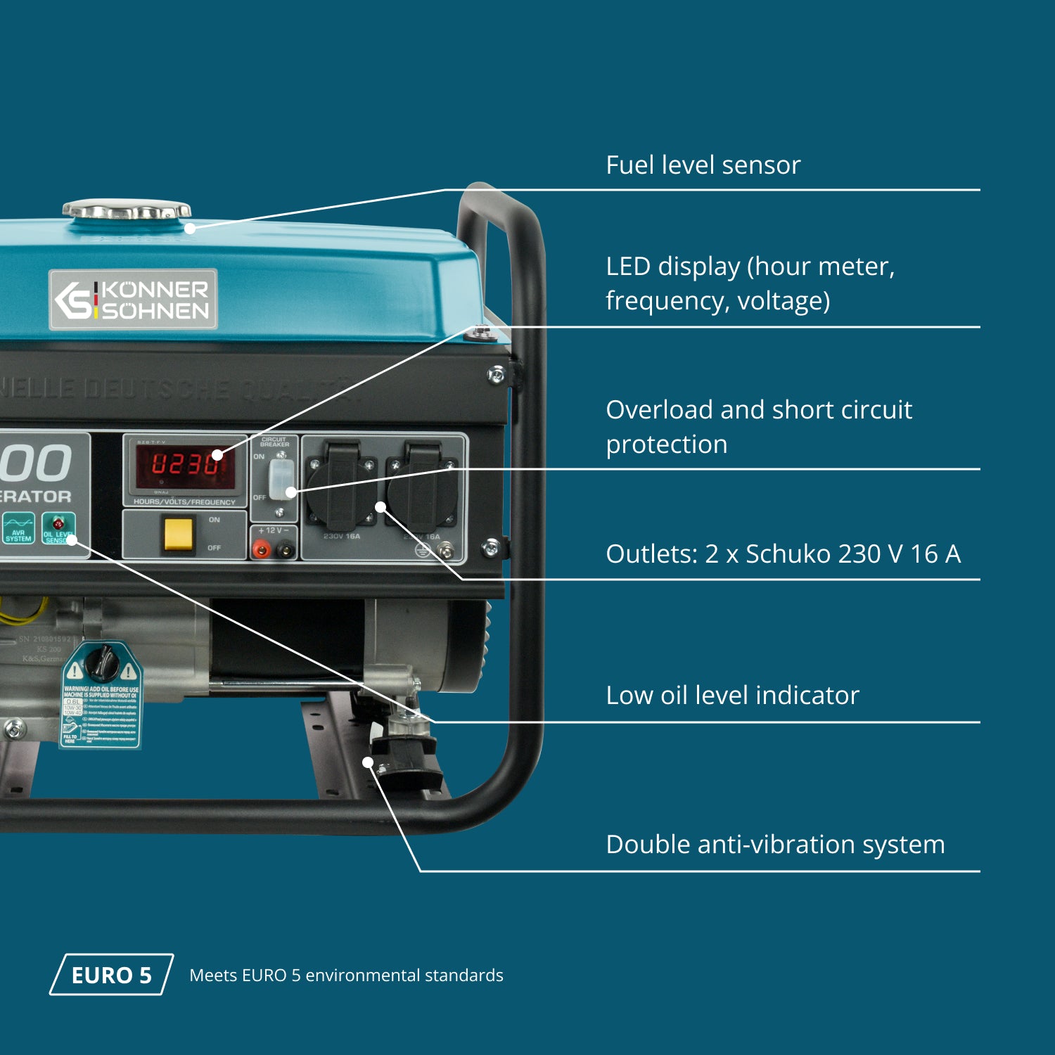 Gasoline generator 