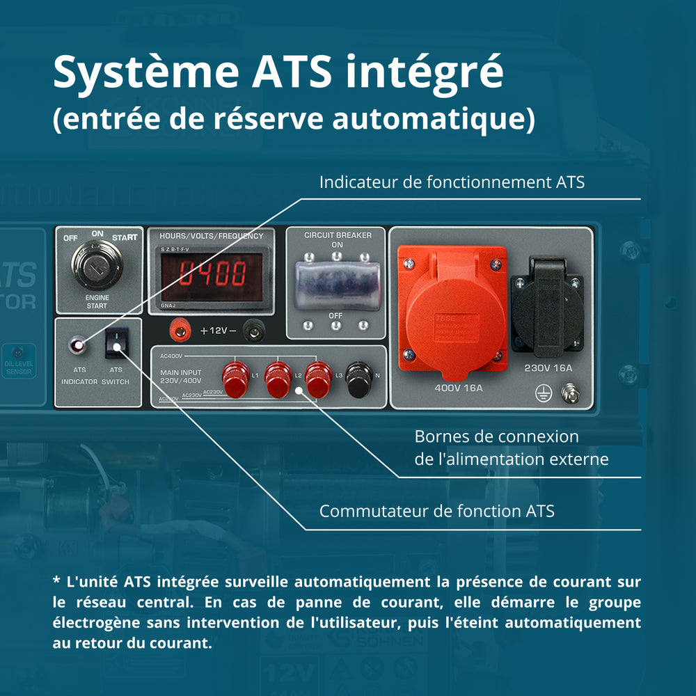 Groupe électrogène à essence "Könner & Söhnen" KS 10000E-3 ATS