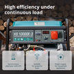 Benzinski generator „Könner & Söhnen“ KS 10000E-3 thumbnail