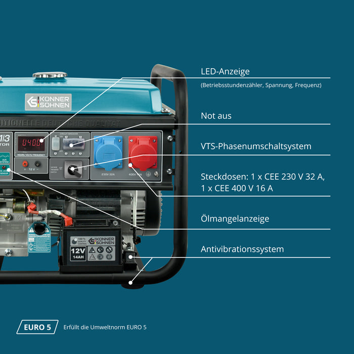 Bensinaggregat  "Könner & Söhnen" KS 10000E 1/3