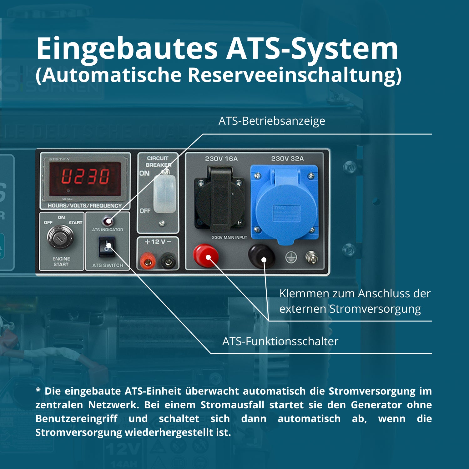 Bensiinikäyttöinen generaattori 'Könner & Söhnen' KS 10000E ATS