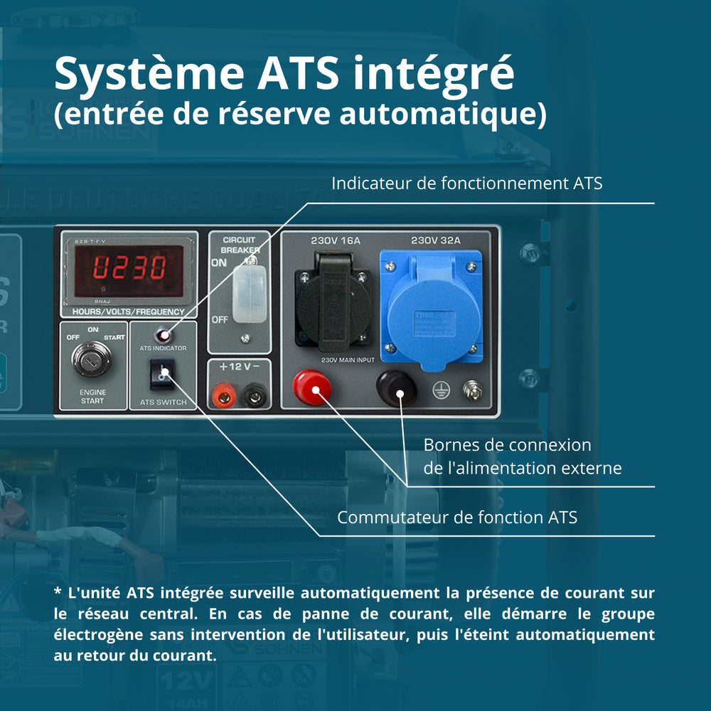 Groupe électrogène à essence "Könner & Söhnen" KS 10000E ATS