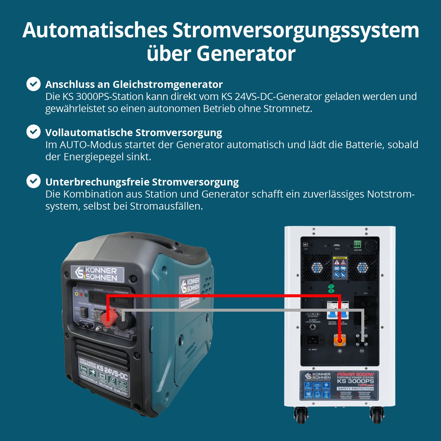 Tragbare Powerstation KS 3000PS