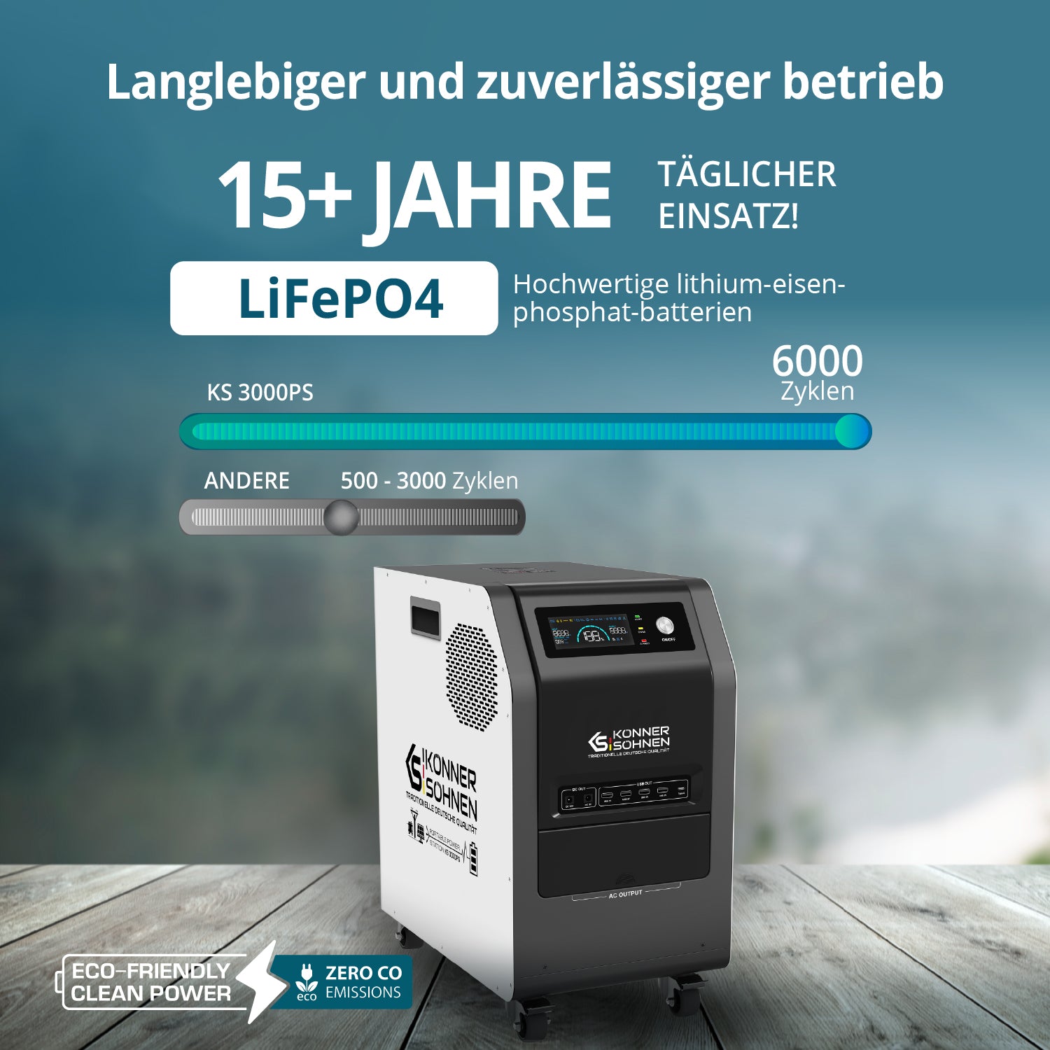 Tragbare Powerstation KS 3000PS