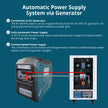 Portable power station KS 3000PS thumbnail