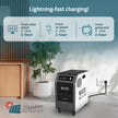 Portable power station KS 3000PS thumbnail