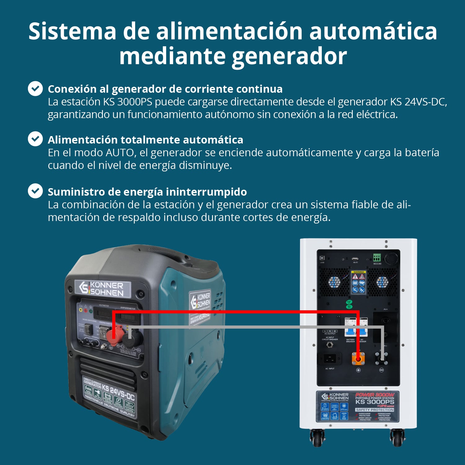 Central eléctrica portátil KS 3000PS