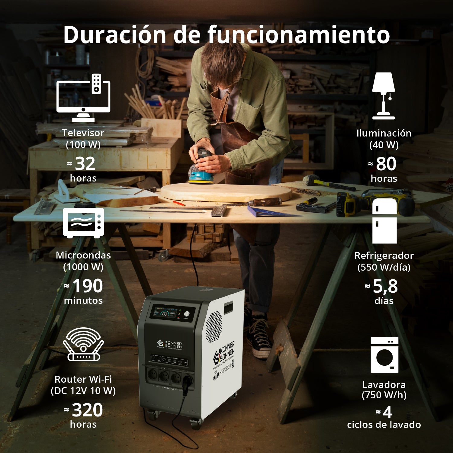 Central eléctrica portátil KS 3000PS