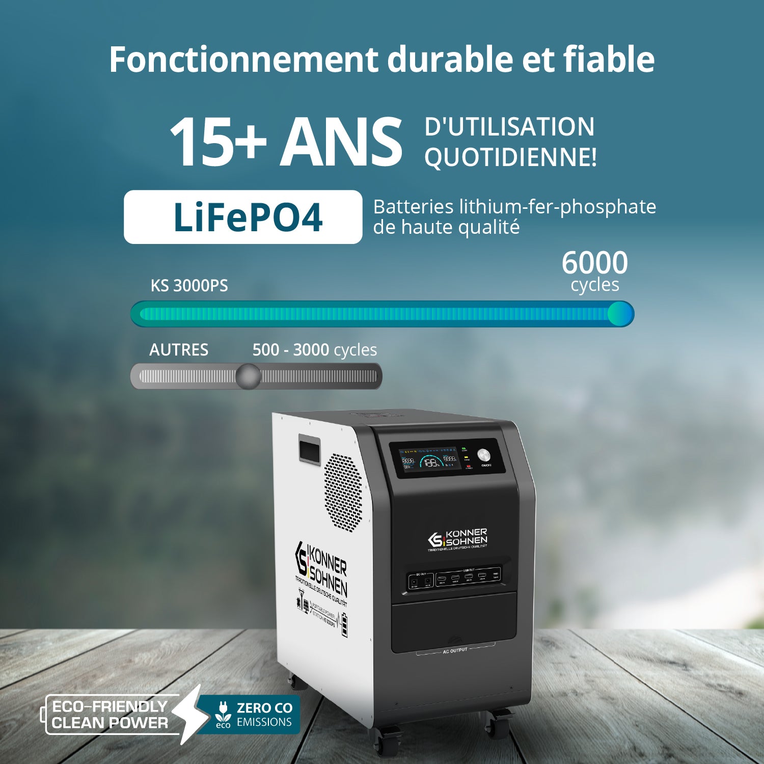 Station d’énergie portable KS 3000PS