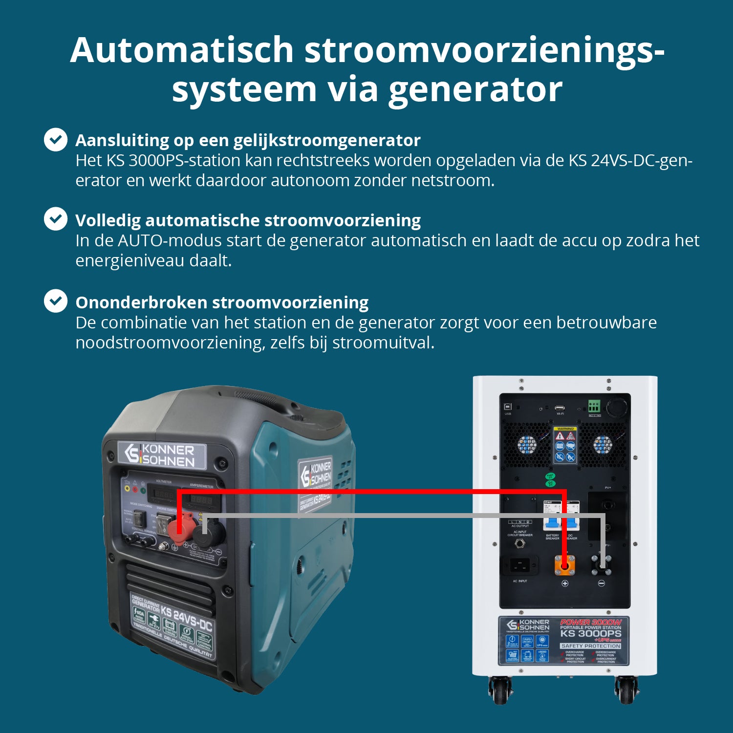 Draagbare stroomvoorziening KS 3000PS