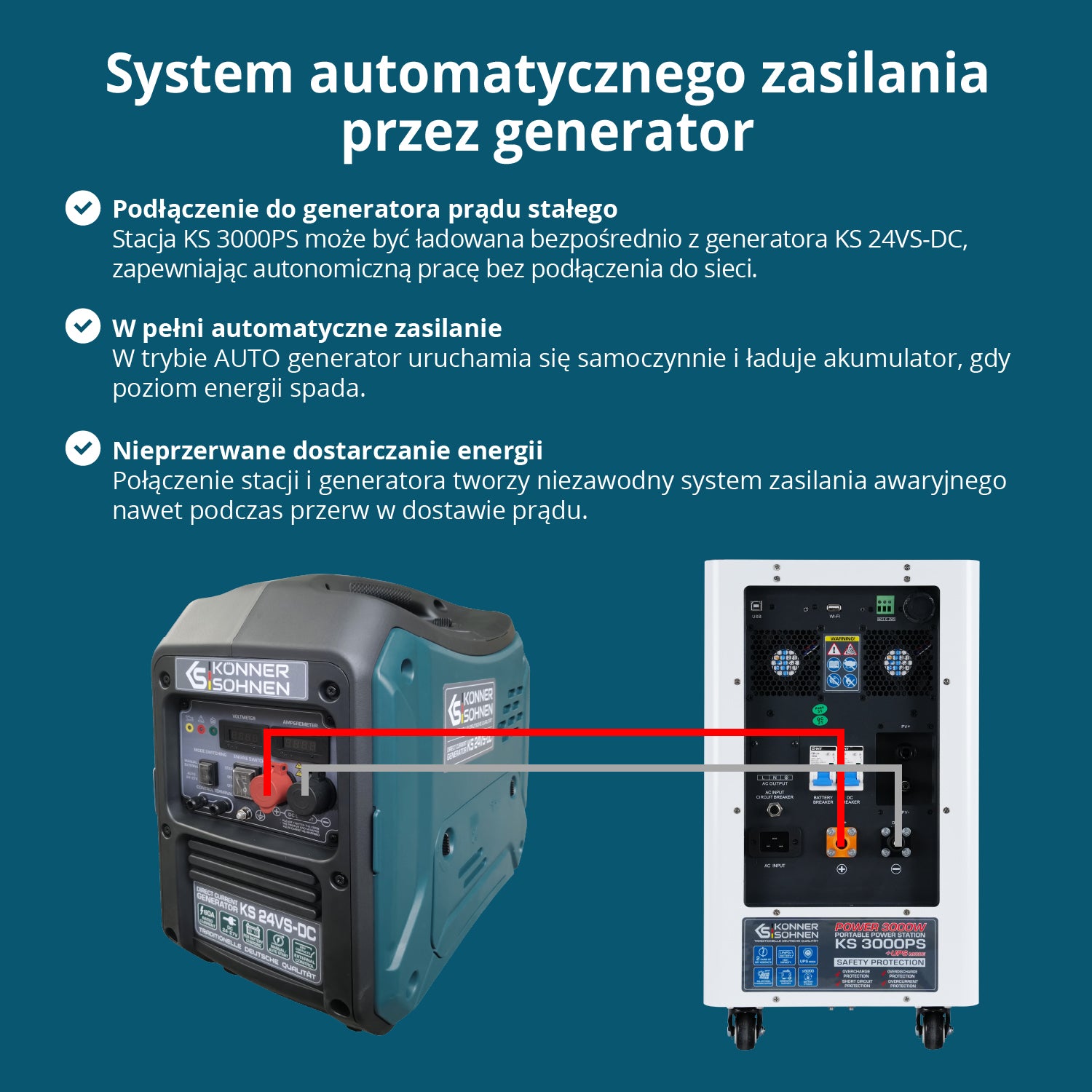 Przenośna stacja zasilania KS 3000PS