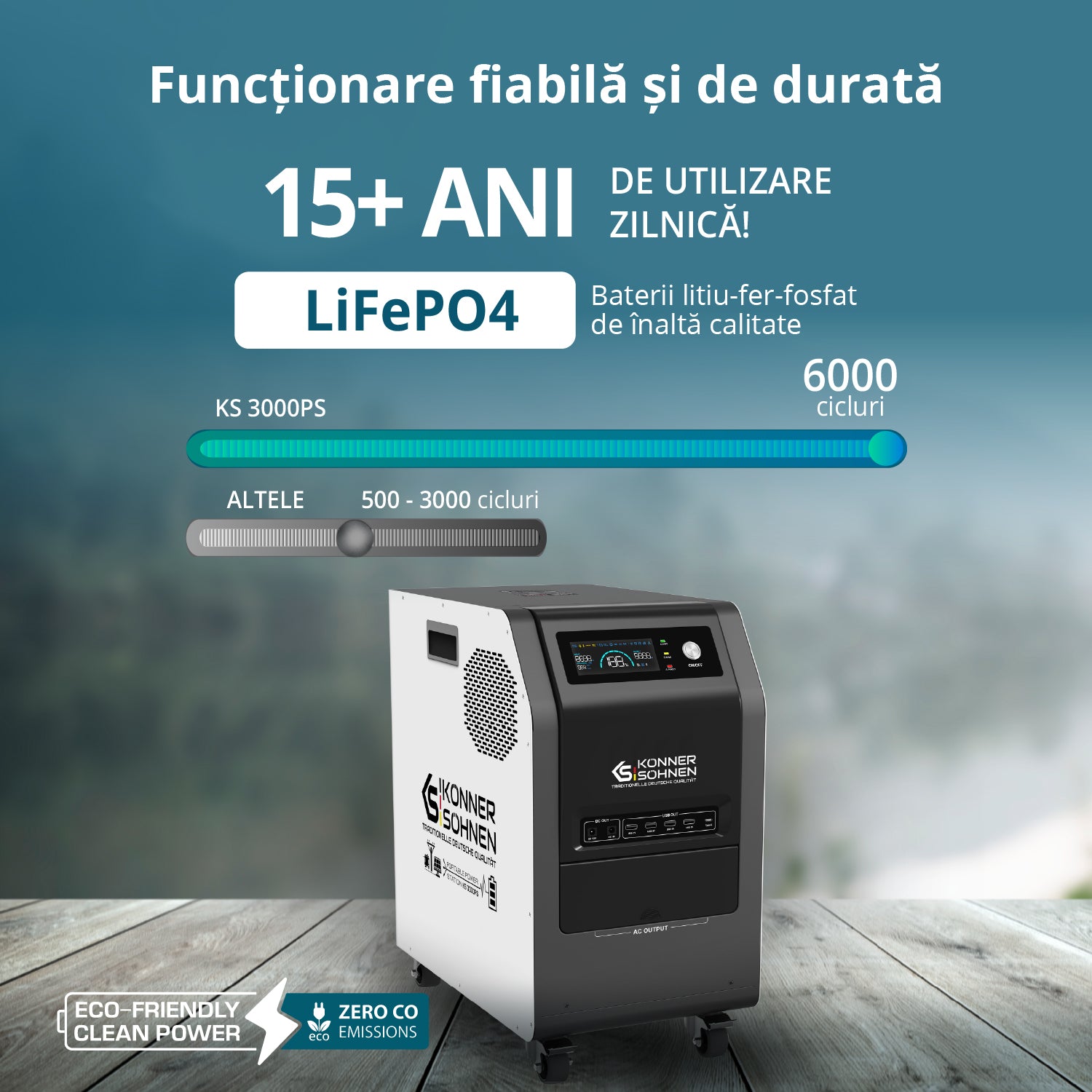 Stație de alimentare portabilă KS 3000PS
